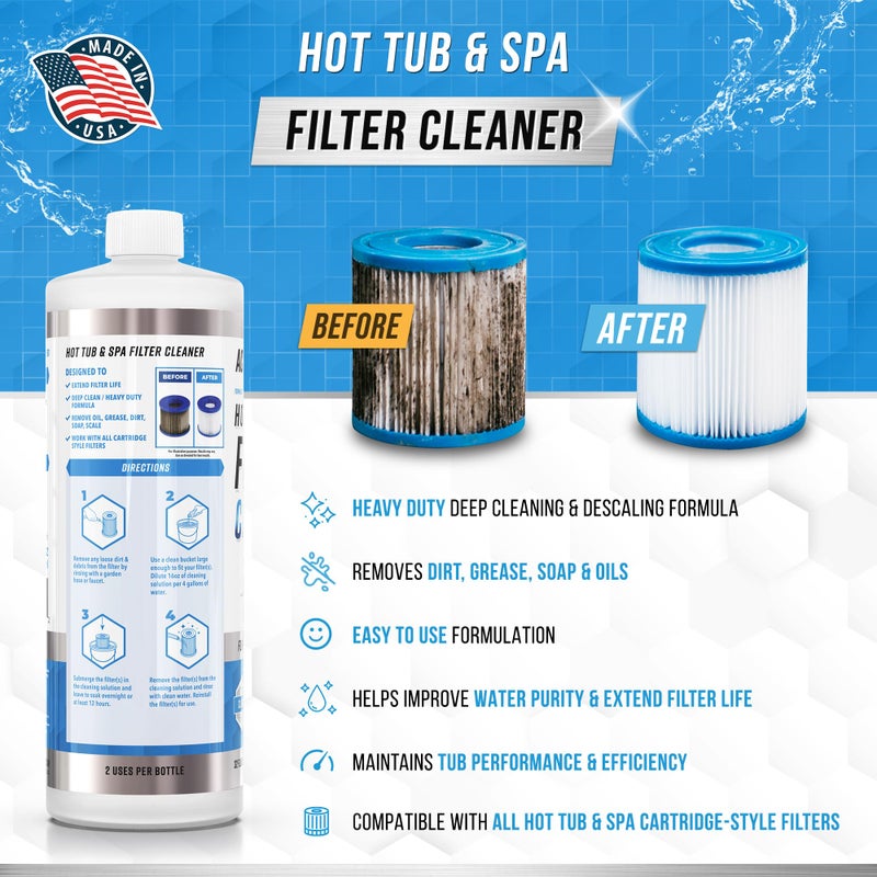 ACTIVE Spa Hot Tub Filter Cleaner - 32oz (2-4 Uses) Cleaning Soaking Solution, Hot Tubs & Pool Cartridge Cleaner, Natural Power Degreaser to Revive & Prolong O-Filters Life Time - Made in USA - Image 2